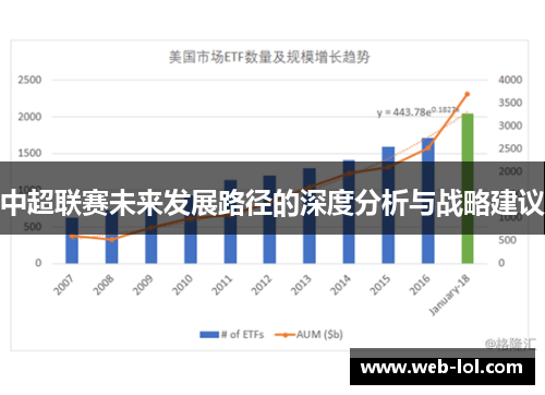 中超联赛未来发展路径的深度分析与战略建议