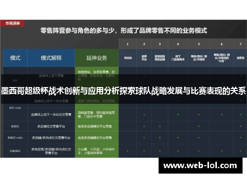 墨西哥超级杯战术创新与应用分析探索球队战略发展与比赛表现的关系