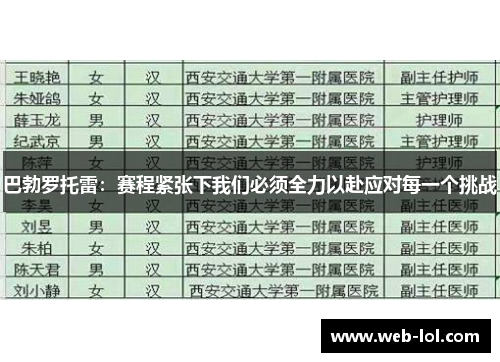巴勃罗托雷：赛程紧张下我们必须全力以赴应对每一个挑战