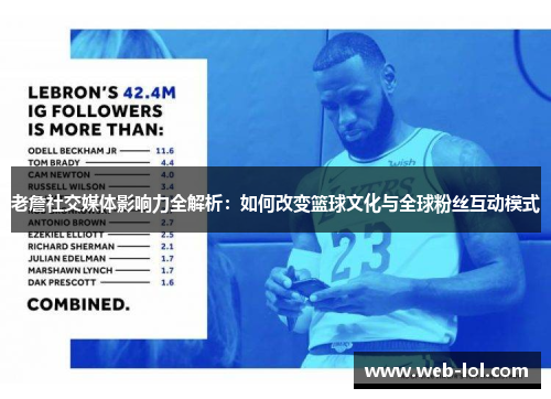 老詹社交媒体影响力全解析：如何改变篮球文化与全球粉丝互动模式