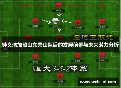 钟义浩加盟山东泰山队后的发展前景与未来潜力分析