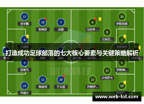打造成功足球部落的七大核心要素与关键策略解析